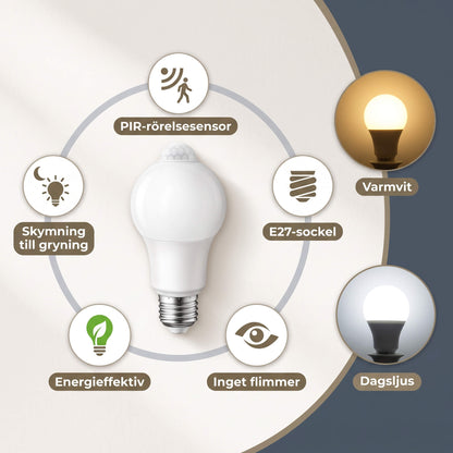 JONATAN – Ampoule LED intelligente E27 12W avec détecteur de mouvement et capteur de luminosité – Éclairage automatique pour entrée, garage et véranda