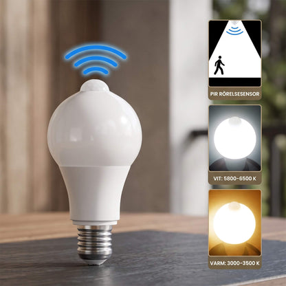 JONATAN – Ampoule LED intelligente E27 12W avec détecteur de mouvement et capteur de luminosité – Éclairage automatique pour entrée, garage et véranda