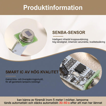JONATAN – Ampoule LED intelligente E27 12W avec détecteur de mouvement et capteur de luminosité – Éclairage automatique pour entrée, garage et véranda