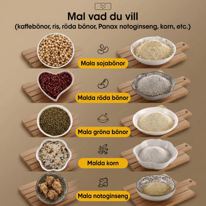 LIVIA – Elektrisk Mini-Kvern for Kaffe, Krydder & Babymat, Ultrafin Maling
