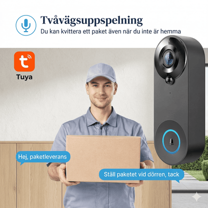 LOKE – Drahtlose Video-Türklingel mit 1080P-Kamera, Zwei-Wege-Audio, Bewegungserkennung und Sprachsteuerung