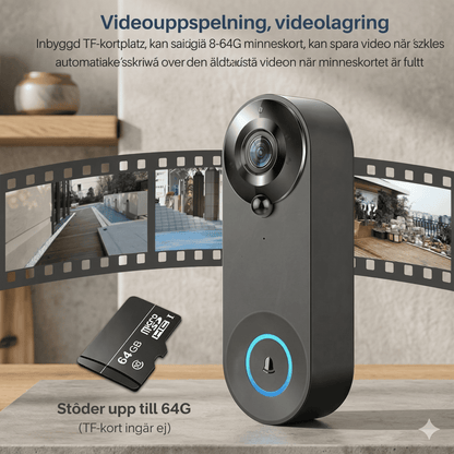 LOKE – Drahtlose Video-Türklingel mit 1080P-Kamera, Zwei-Wege-Audio, Bewegungserkennung und Sprachsteuerung