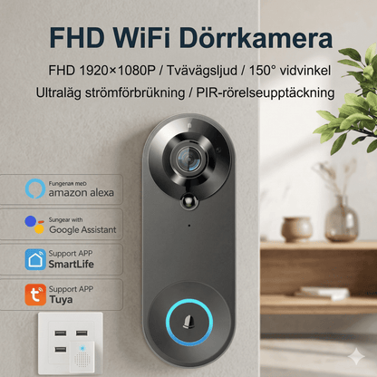 LOKE – Drahtlose Video-Türklingel mit 1080P-Kamera, Zwei-Wege-Audio, Bewegungserkennung und Sprachsteuerung