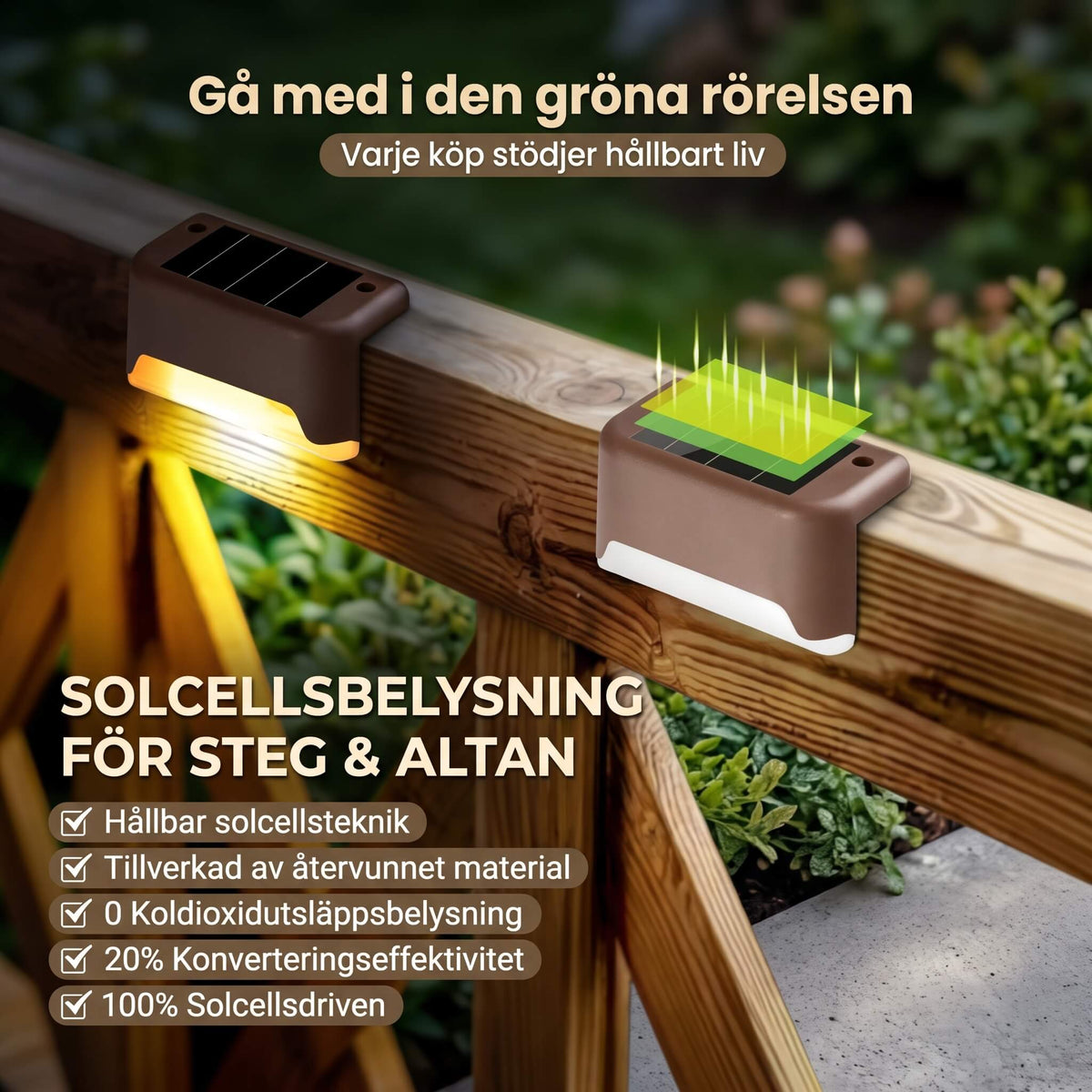 MATILDA – Solarleuchte mit LED für Treppen, Geländer, Zäune und Wege – Wasserdichte IP65-Außenbeleuchtung