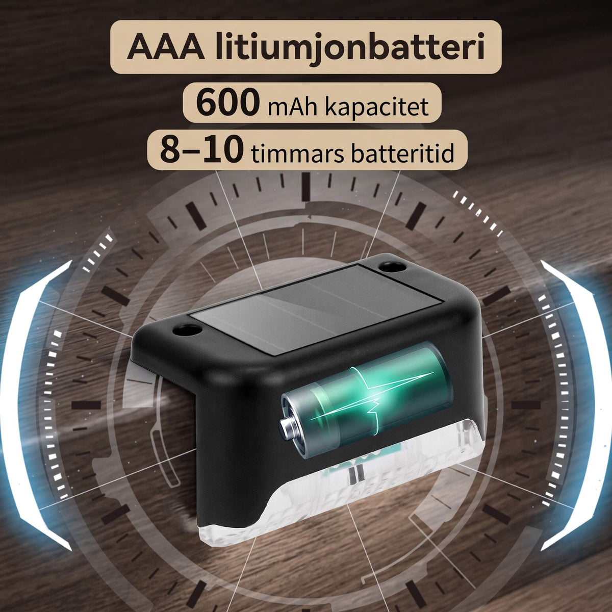 MATILDA – Solarleuchte mit LED für Treppen, Geländer, Zäune und Wege – Wasserdichte IP65-Außenbeleuchtung