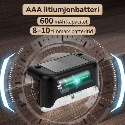 MATILDA – Solarleuchte mit LED für Treppen, Geländer, Zäune und Wege – Wasserdichte IP65-Außenbeleuchtung