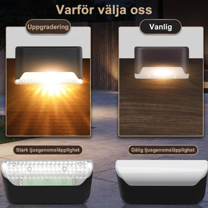 MATILDA – Solarleuchte mit LED für Treppen, Geländer, Zäune und Wege – Wasserdichte IP65-Außenbeleuchtung