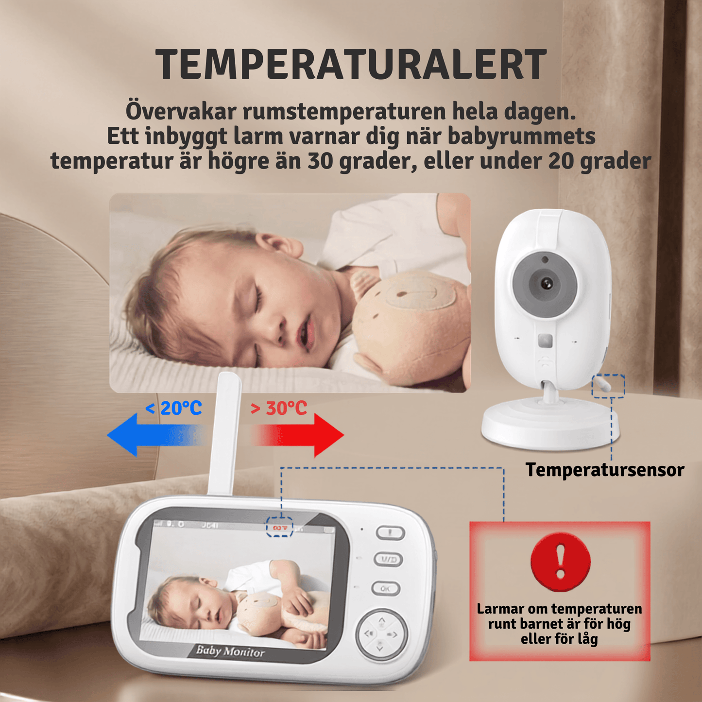 NurturaView – Trådløs Babyvakt med 3,5” Skjerm, Nattkamera & Toveis lyd