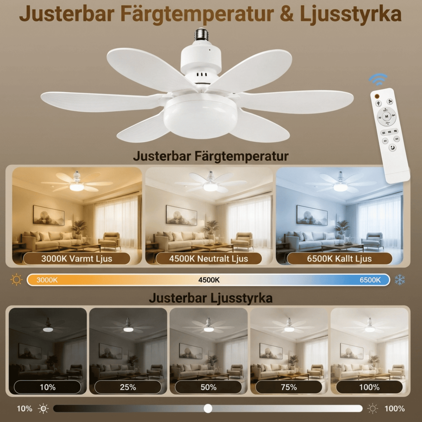 CLARA – Takfläkt med LED och Fjärrkontroll, 6 Blad, Dimbar E27