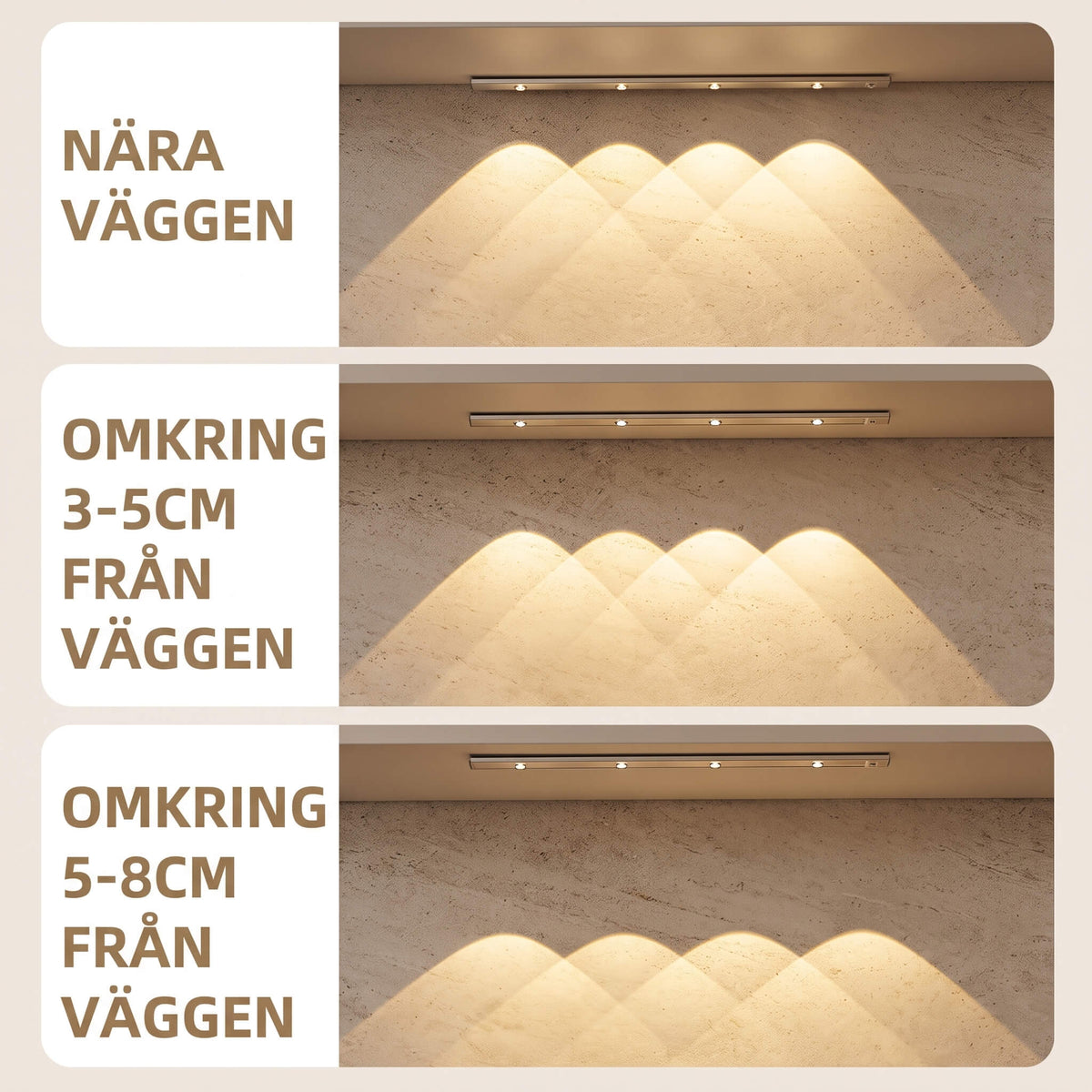 OSCAR - Draadloze Spotlight LED Lamp met bewegingssensor