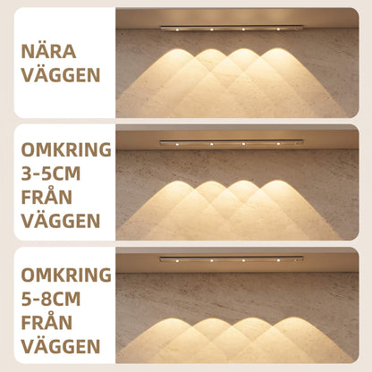 OSCAR - Draadloze Spotlight LED Lamp met bewegingssensor