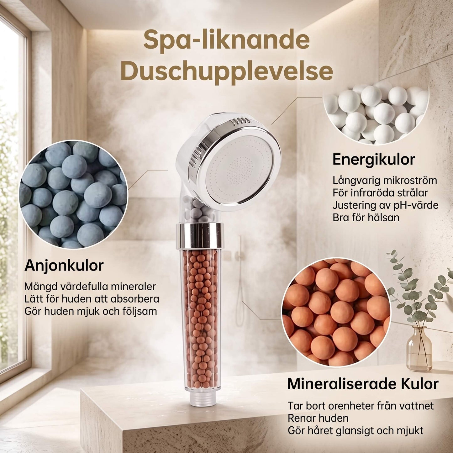 PureHaven – Handbrause mit doppelter Filterung, hohem Wasserdruck und wassersparendem Design für das Badezimmer