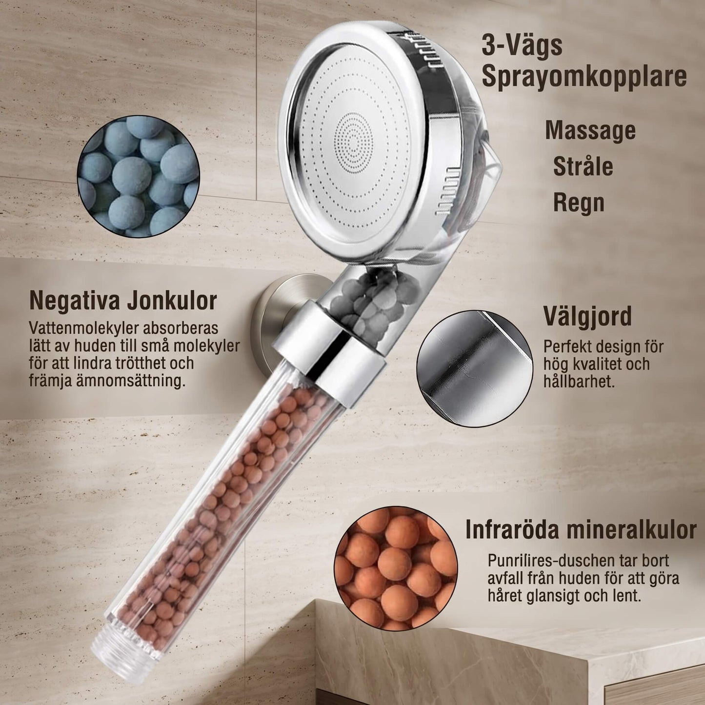 PureHaven – Handbrause mit doppelter Filterung, hohem Wasserdruck und wassersparendem Design für das Badezimmer
