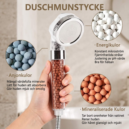 PureHaven – Handbrause mit doppelter Filterung, hohem Wasserdruck und wassersparendem Design für das Badezimmer