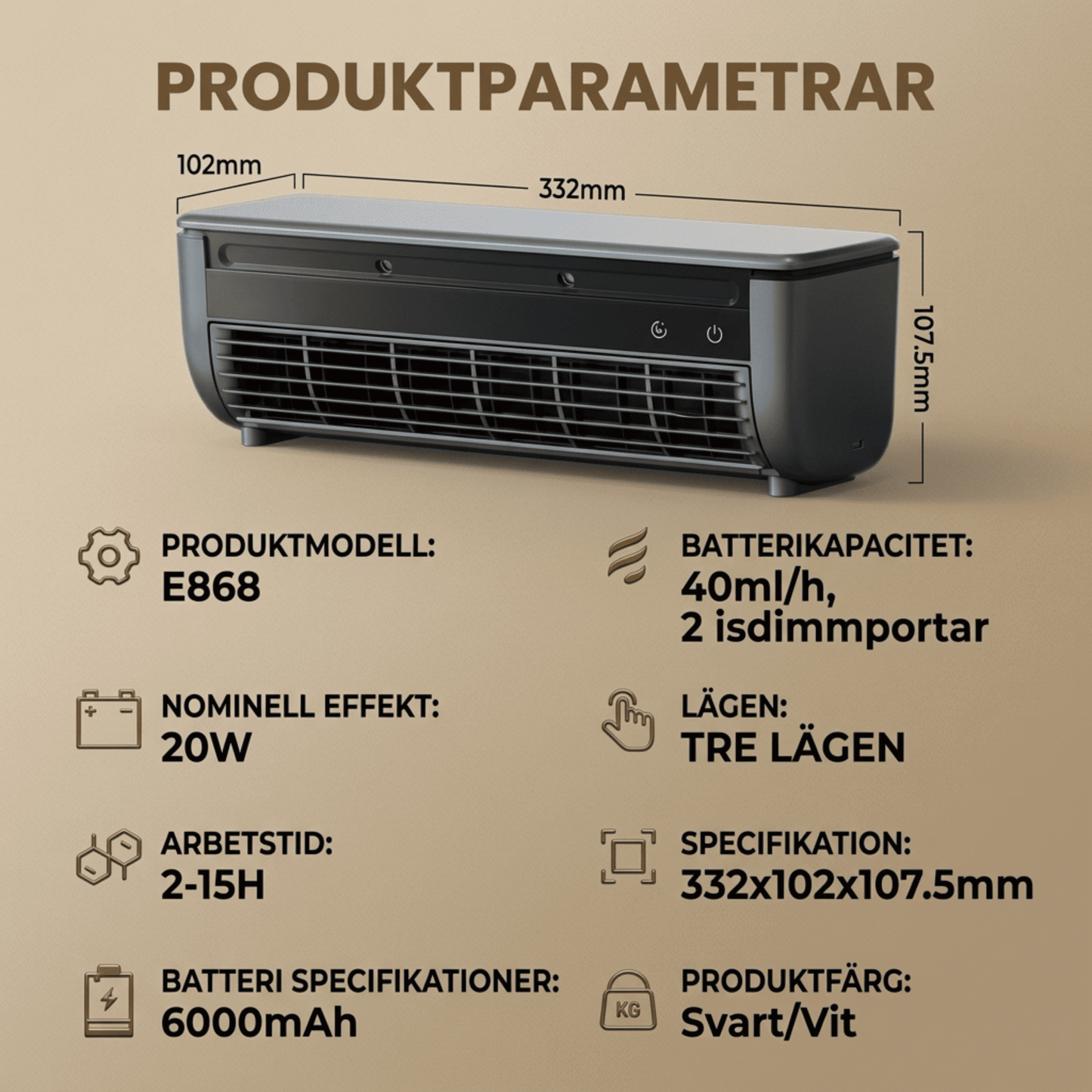 SIGVARD – Trådlös Bladlös Kylfläkt med Ismistspray och Fjärrkontroll – 20W