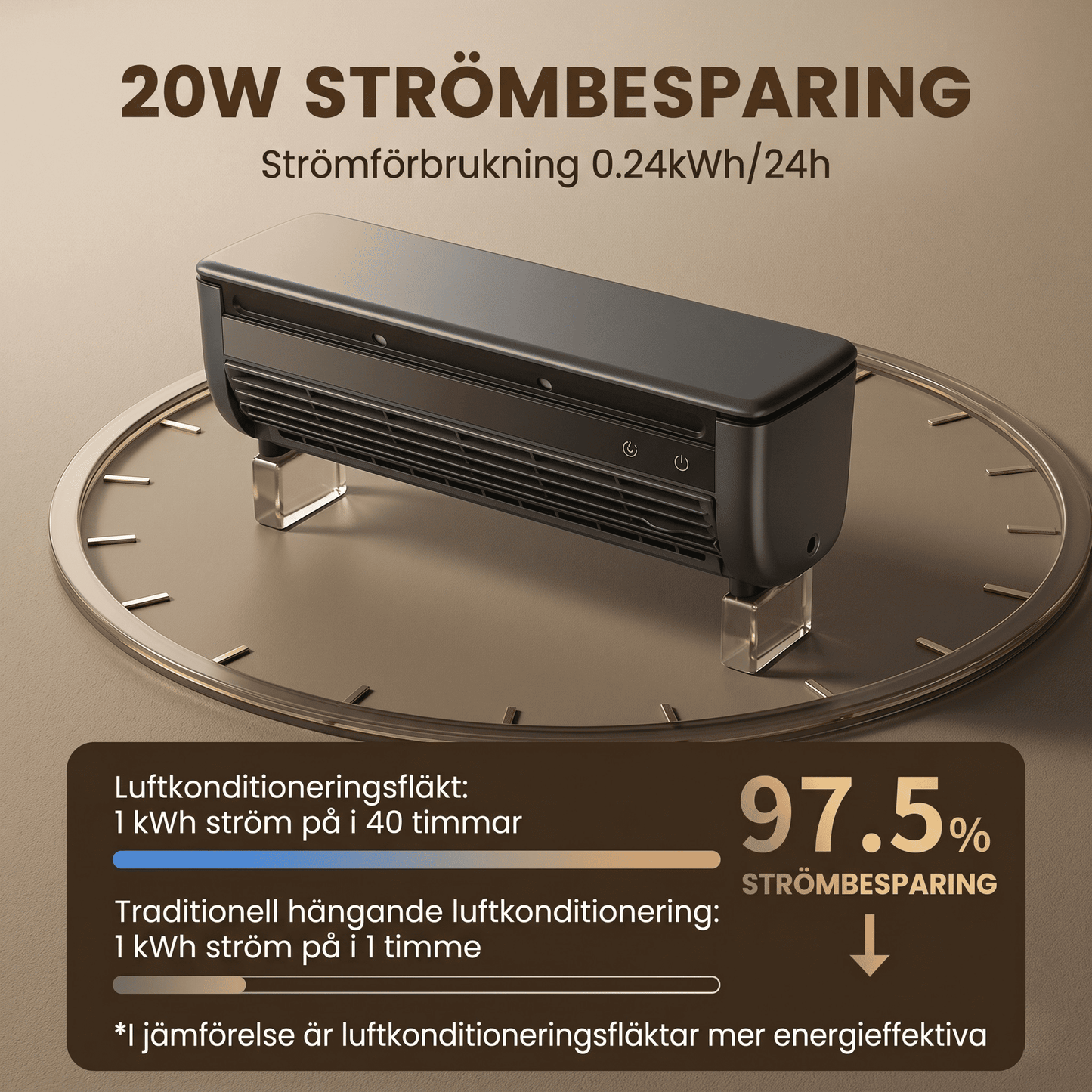 SIGVARD – Trådlös Bladlös Kylfläkt med Ismistspray och Fjärrkontroll – 20W