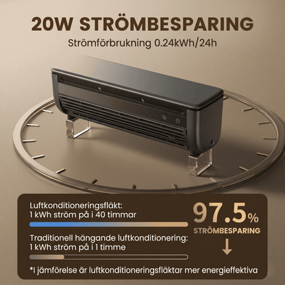 SIGVARD – Trådlös Bladlös Kylfläkt med Ismistspray och Fjärrkontroll – 20W