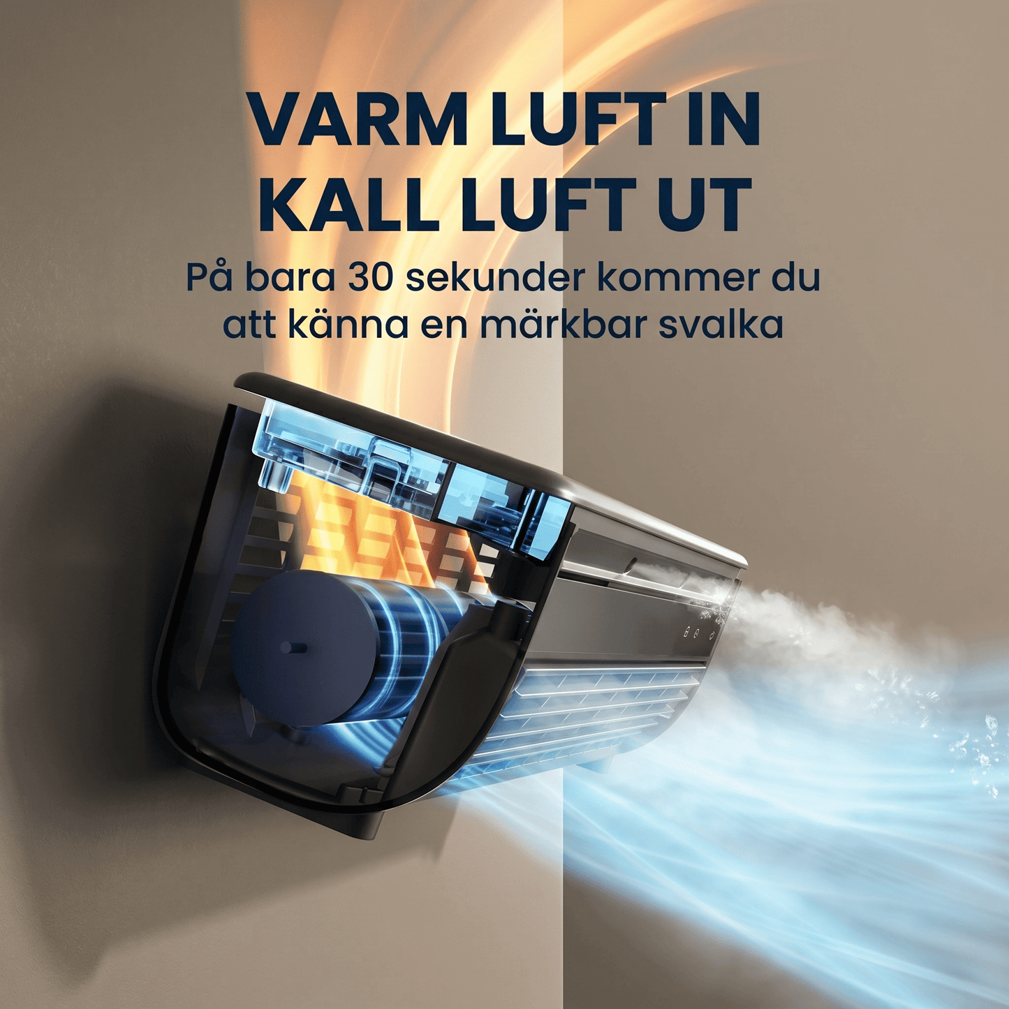 SIGVARD – Trådlös Bladlös Kylfläkt med Ismistspray och Fjärrkontroll – 20W