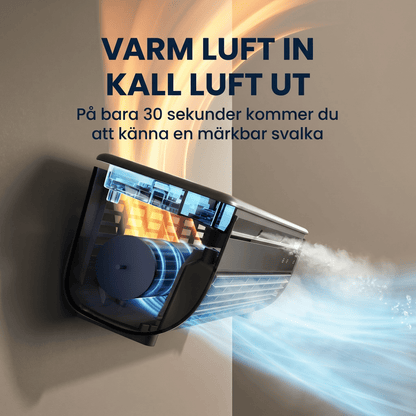 SIGVARD – Trådlös Bladlös Kylfläkt med Ismistspray och Fjärrkontroll – 20W