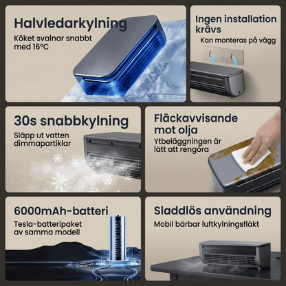 SIGVARD – Trådlös Bladlös Kylfläkt med Ismistspray och Fjärrkontroll – 20W