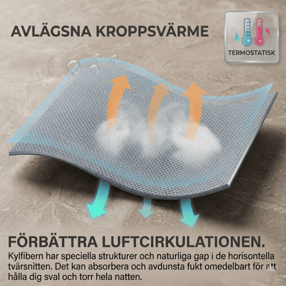SIXTEN – Kylande Täcke i 100% Polyester med Q-max 0,44 – Twin eller Queen