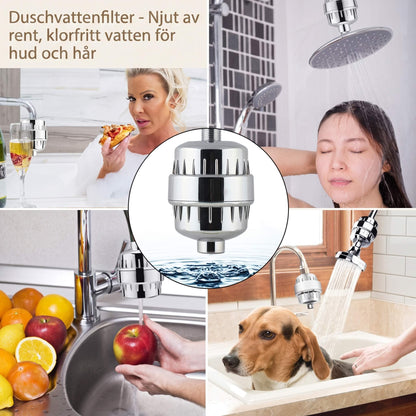 SereneDrop – Filtre de douche à 15/20 étapes avec haute capacité de purification pour une eau plus fraîche et une peau plus douce