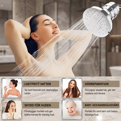 SereneDrop – Filtre de douche à 15/20 étapes avec haute capacité de purification pour une eau plus fraîche et une peau plus douce