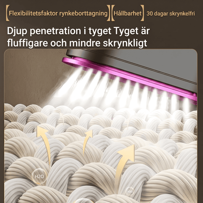 SmoothMist - Mini fer à vapeur portatif avec fonction 2 en 1, 1200W & chauffage rapide