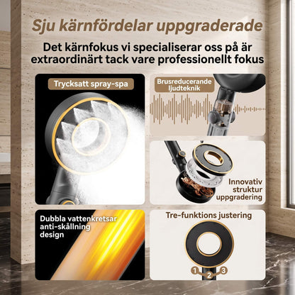 StreamWave – Hånddusj med 3 Justerbare Vannmodus, Trykkforsterkning og Avstengingsknapp