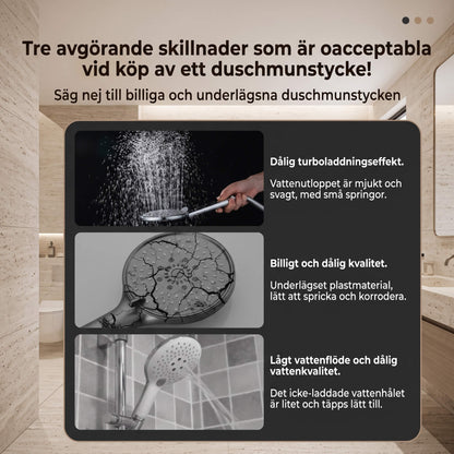 StreamWave – Hånddusj med 3 Justerbare Vannmodus, Trykkforsterkning og Avstengingsknapp