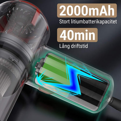 TOBIAS – Cordless Mini Vacuum Cleaner With 9000Pa Suction Power – Rechargeable Handheld Vacuum for Car and Home