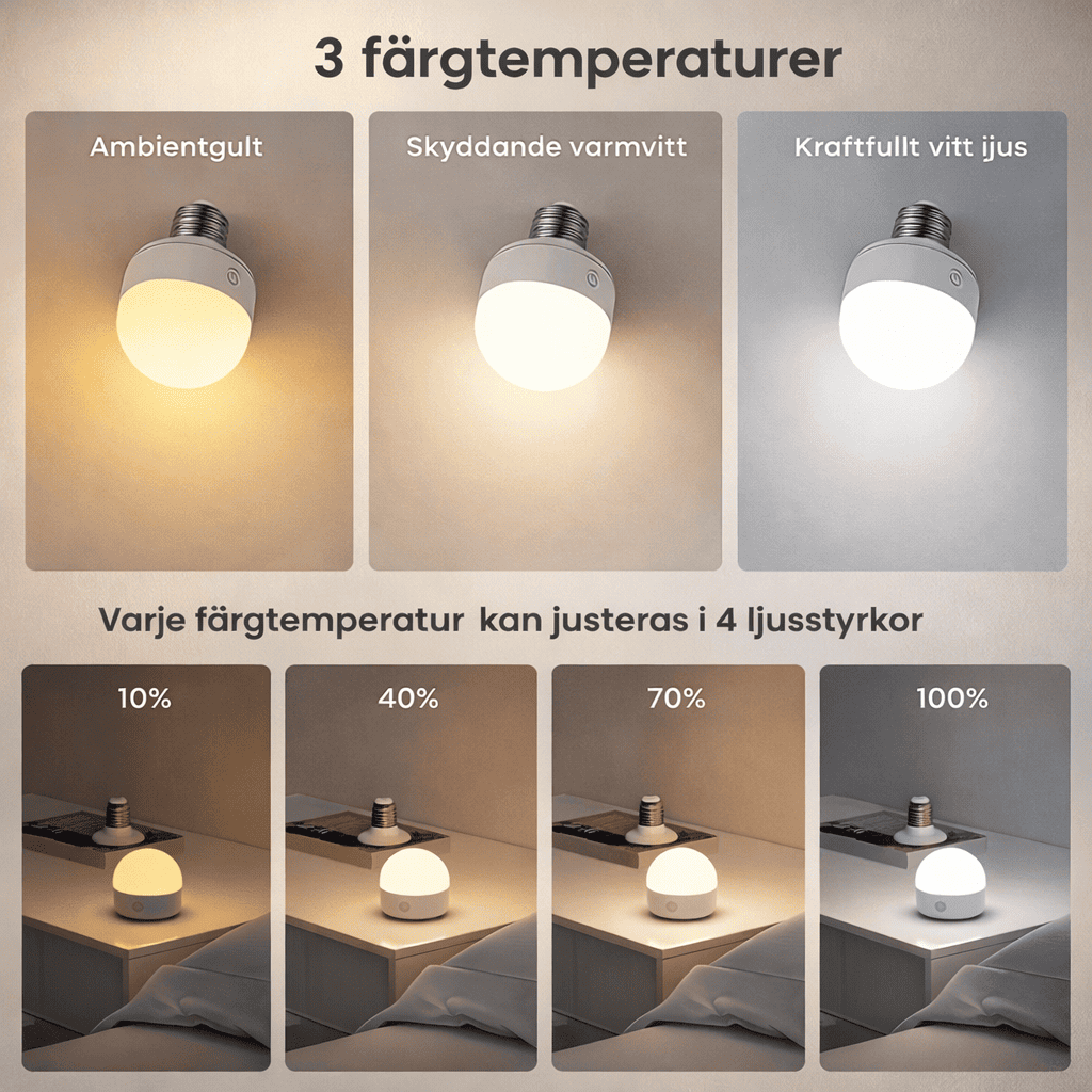 TOVE – Lampe LED rechargeable avec lumière RGB, télécommande, fixation magnétique, douille E27, minuterie et température de couleur réglable