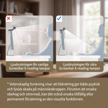 VisionBar – LED-Schreibtischlampe mit einstellbarem Licht und Antireflex für Computerbildschirme