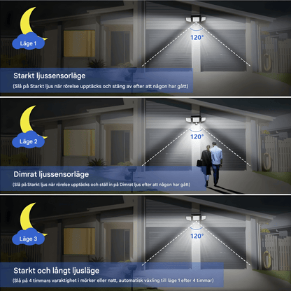 WESLEY – Éclairage extérieur à 3 têtes alimenté par énergie solaire avec détecteur de mouvement et télécommande pour jardins, façades et allées