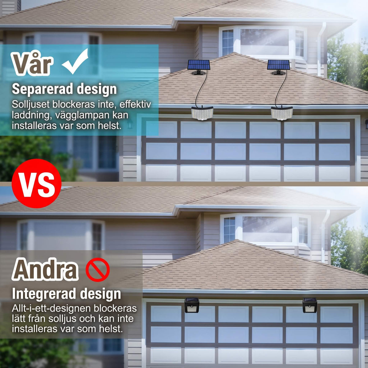 WILMA – Solcellsdriven LED-Lampa med Rörelsesensor 106 LED och 180° Vidvinkel – IP65, 4 Belysningslägen och Separat Solpa