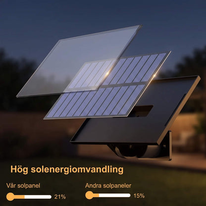 WILMA – Solcellsdriven LED-Lampa med Rörelsesensor 106 LED och 180° Vidvinkel – IP65, 4 Belysningslägen och Separat Solpa