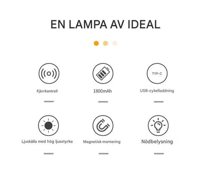 NordGlow – Magnetisk LED Vägglampa med Dubbla Ljuskällor | Flexibel Belysning för Hemmets Alla Hörn