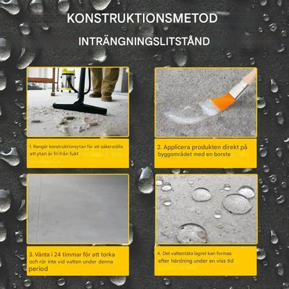 HydraCoat – Vattentät Täckfärg | Transparent Ytbehandling för Reparation av Läckor